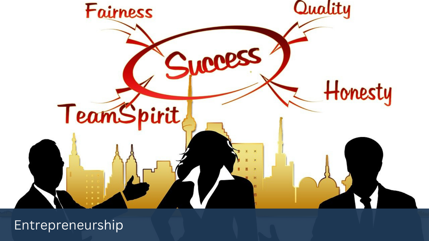 Praxis Future Entrepreneurship